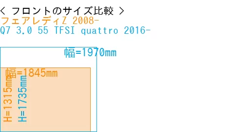 #フェアレディZ 2008- + Q7 3.0 55 TFSI quattro 2016-